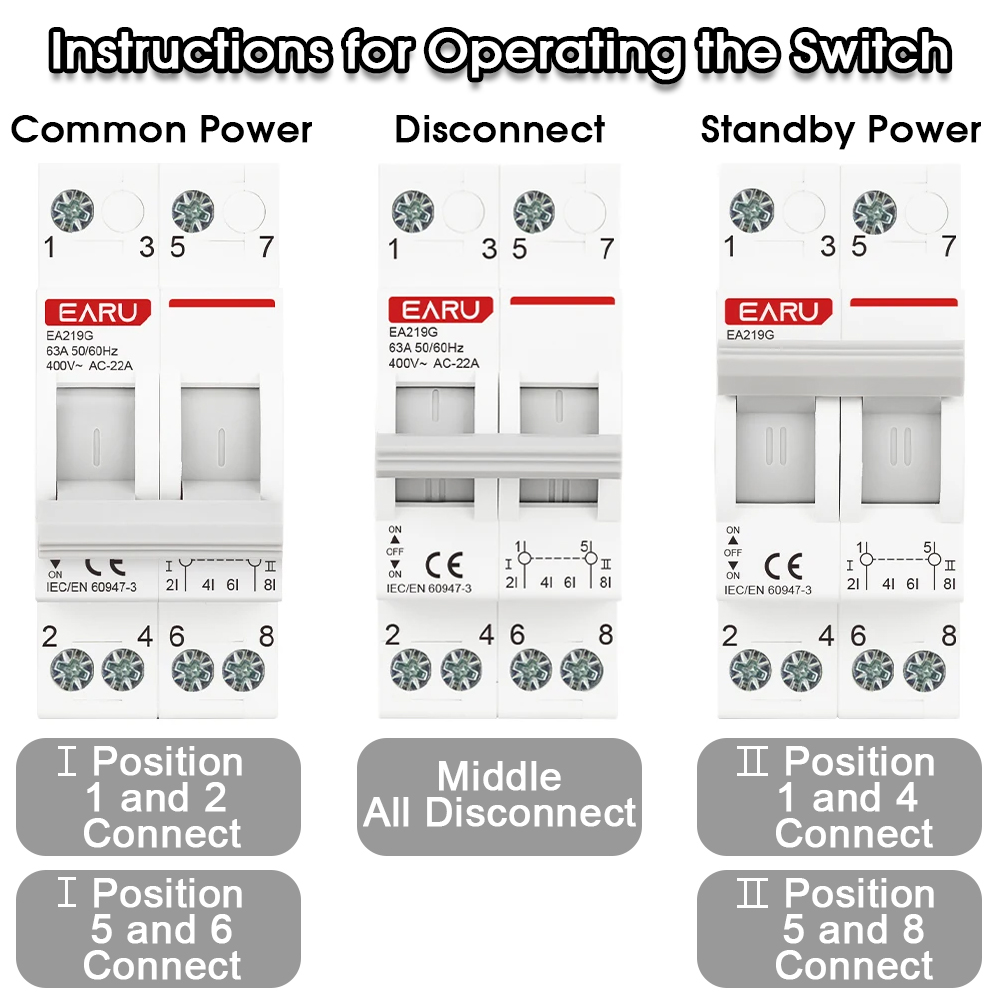 EARU 2P 40A 63A AC 400V Szynow – Din Rail Circuit Breaker recenzja i cena
