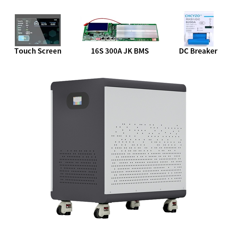 Akumulator LiFePO4 51.2V 560Ah – Renewable Energy Infrastructure recenzja i cena